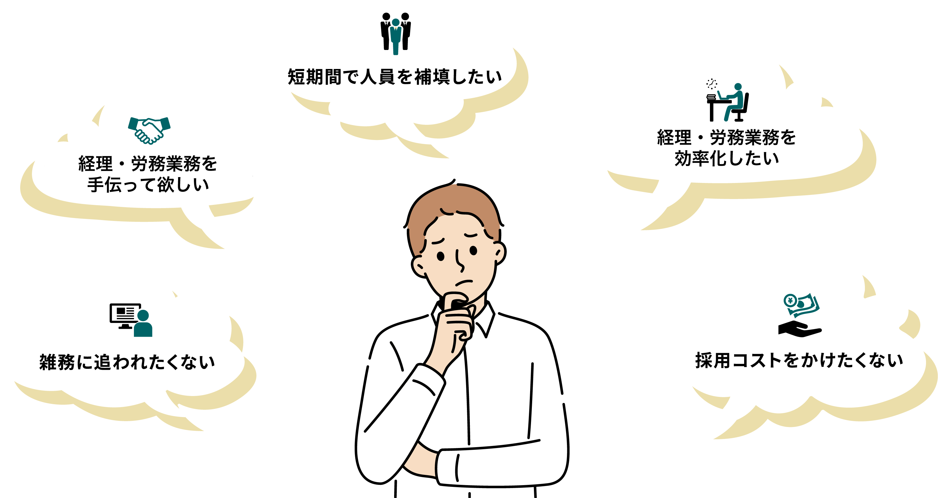 雑務に追われたくない・事務作業を手伝ってほしい・短時間で人員を補填したい・コア残業に集中したい・採用コストをかけたくない